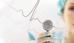 检查肺癌的症状有哪些