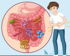 结肠直肠损伤的治疗方法有哪些