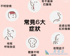 淋巴瘤样丘疹病治疗前的注意事项