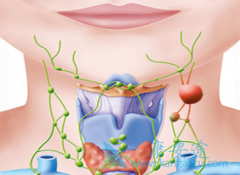 淋巴瘤引起的肾损害治疗前的注意事项