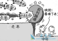 前列腺癌患者一定要及时采取好的治疗方法
