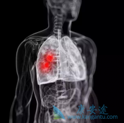 早期前列腺炎症状是什么