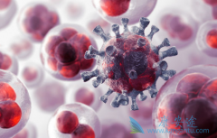 肾癌的无痛症状有哪些？