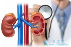 肾癌的病因