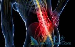 肾癌中晚期转移有何现象